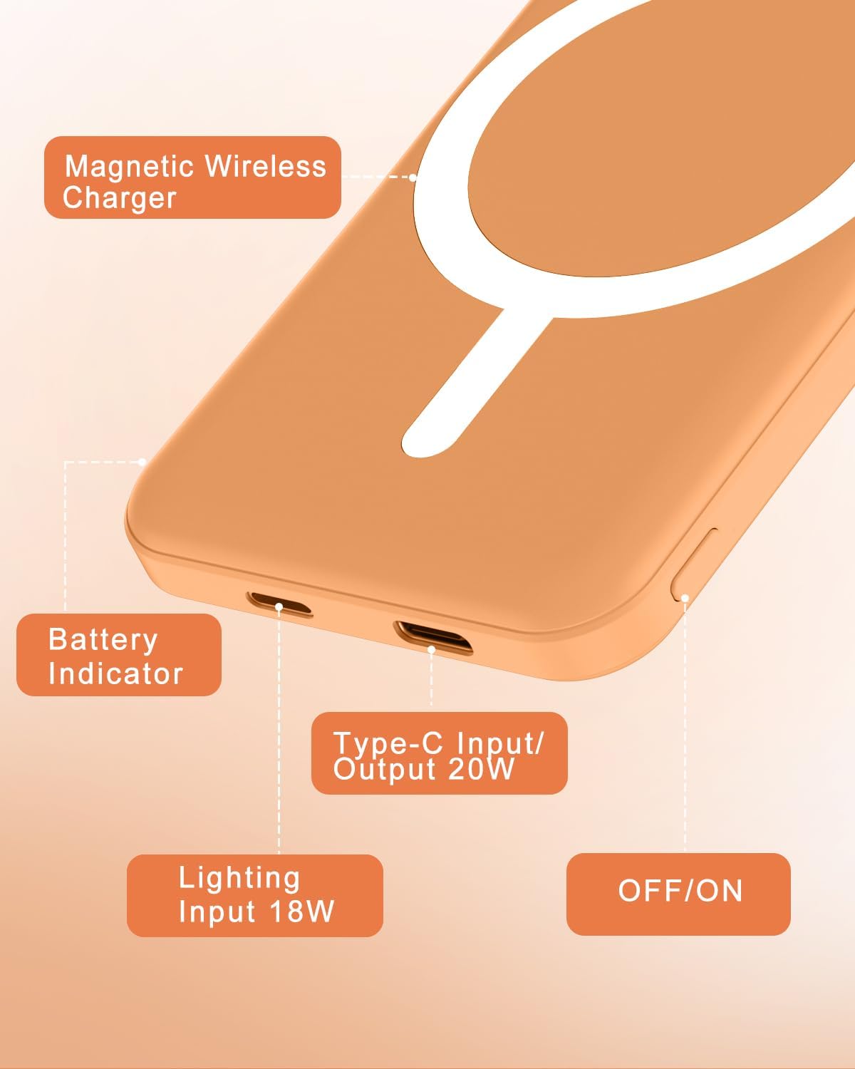 MagSnap™ Ultra Slim Magnetic Wireless Power Bank 5000mAh for iPhone 12/13/14/15/16/17 Series