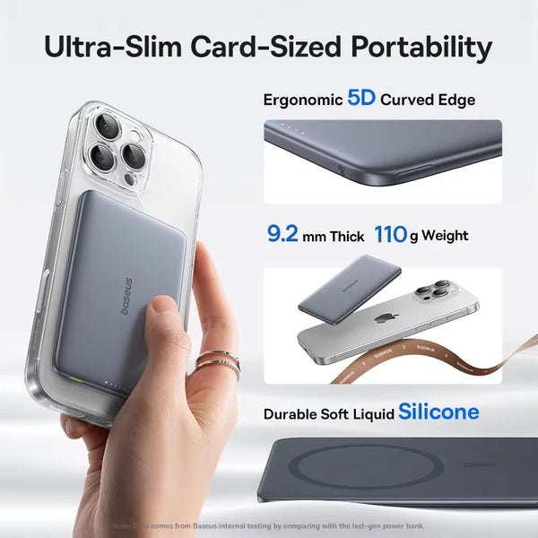 Ultra Slim Magnetic Wireless Power Bank 5000mAh 